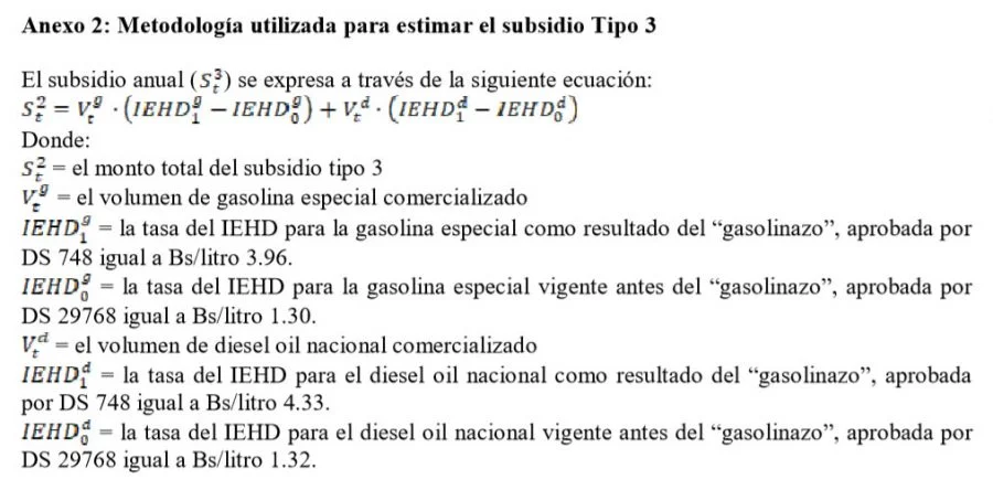 Metodología utilizada para estimar el subsidio tipo 3