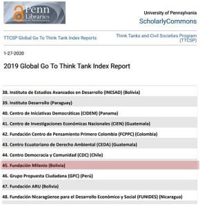 Ranking 2019 think tank