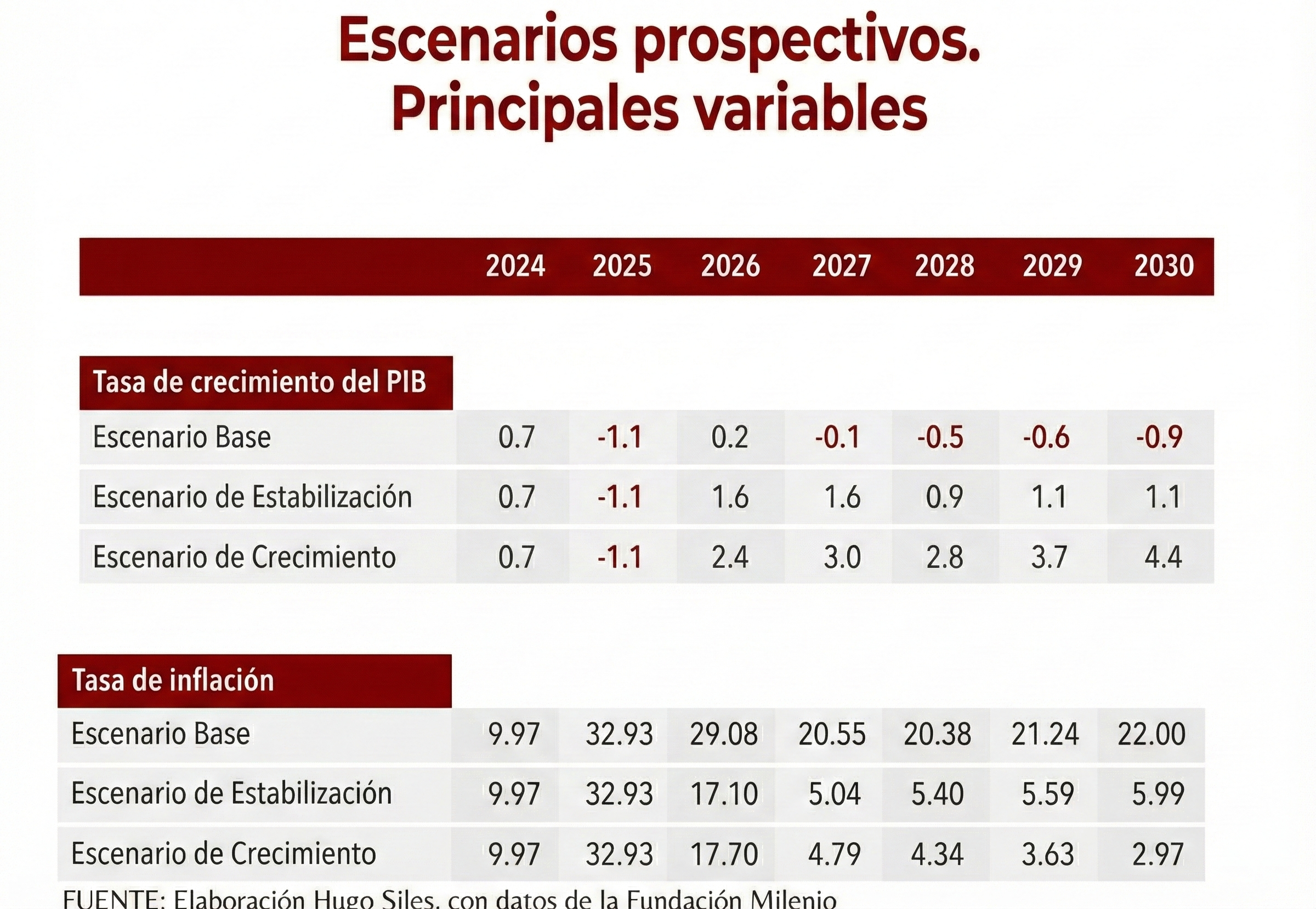 Gemini Generated Image yg4psyyg4psyyg4p
