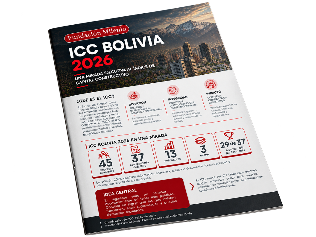 ICC Bolivia 2026 - Una mirada ejecutiva al índice de capital constructivo