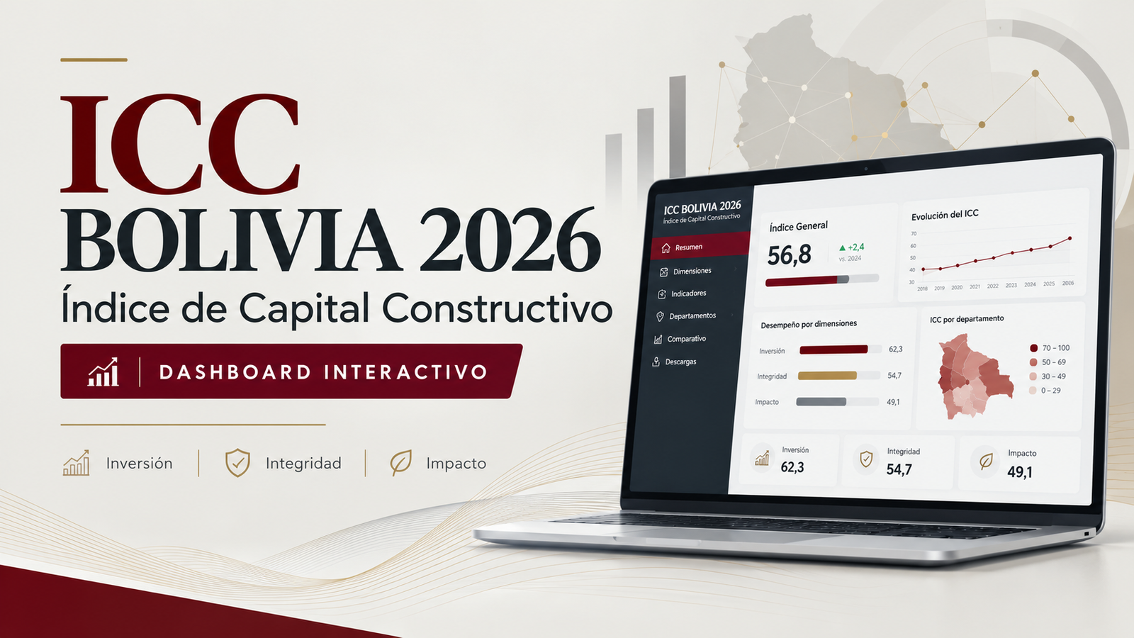 ICC Bolivia 2026 Dashboard Interactivo