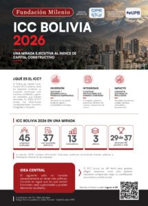 Indice del Capital Constructivo Bolivia 2026 1